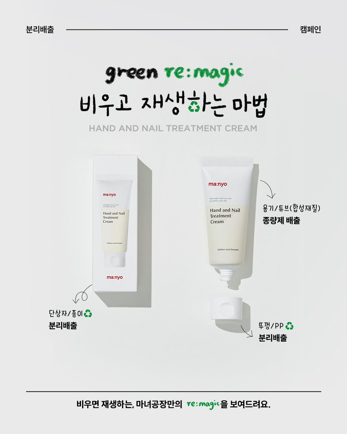 hand_and_nail_treatment_cream_recycle_1200_110746.jpg